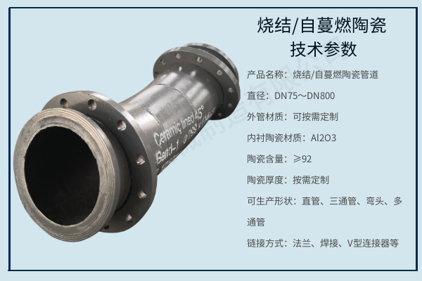 1609826370717492.png 烧结陶瓷技术规格.png