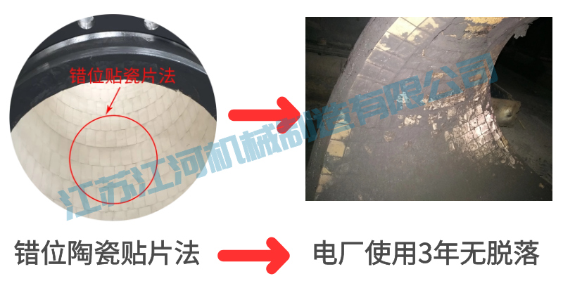 耐磨陶瓷管道.png 耐磨陶瓷管道.png