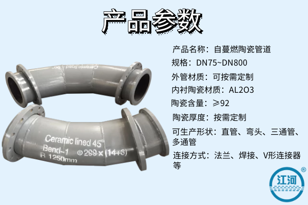 自蔓延陶瓷管供货商.png 自蔓延陶瓷管供货商.png