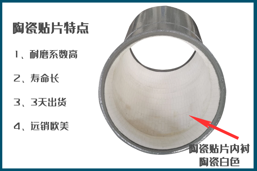 耐磨陶瓷复合管生产厂家 耐磨陶瓷复合管生产厂家