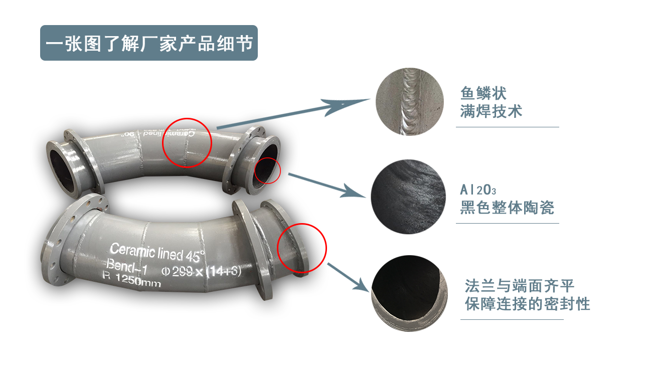 陶瓷耐磨复合管 陶瓷耐磨复合管